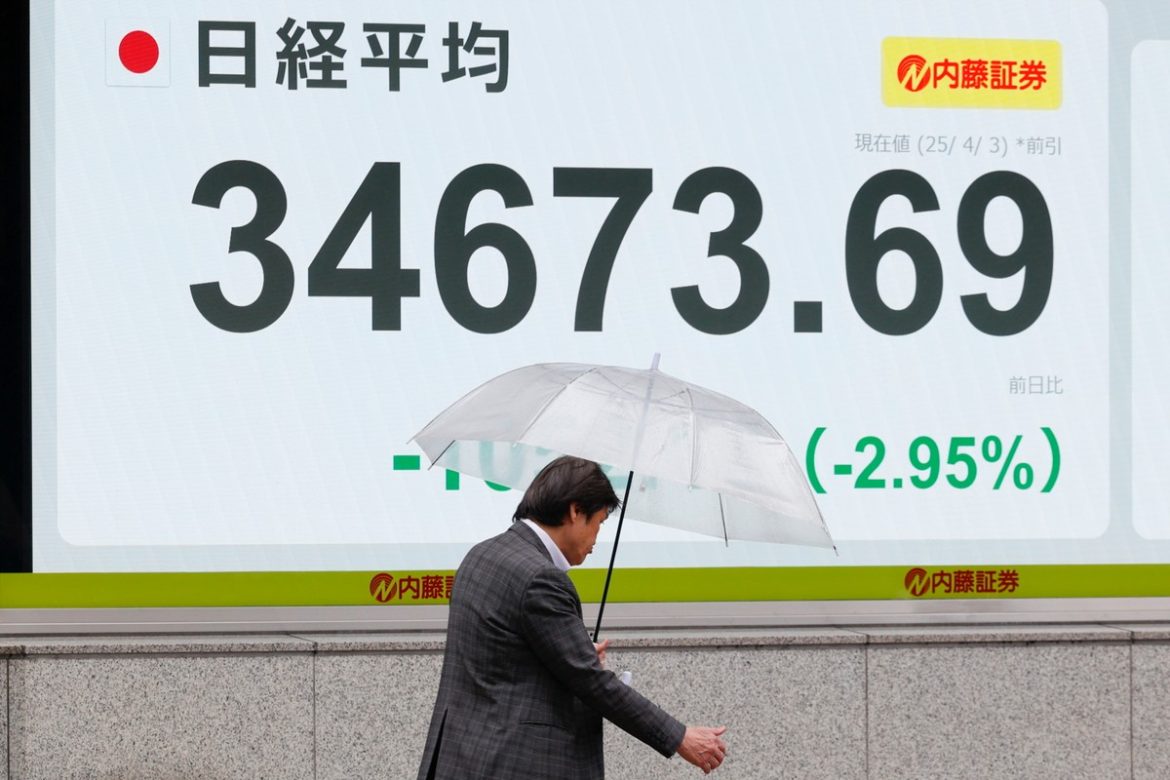 Фондовые биржи отвечают на таможенную пакет Трампа. Инвесторы говорят о торговой войне
    

