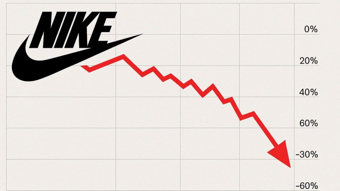 Цена акций Nike снижается через обязанности.
