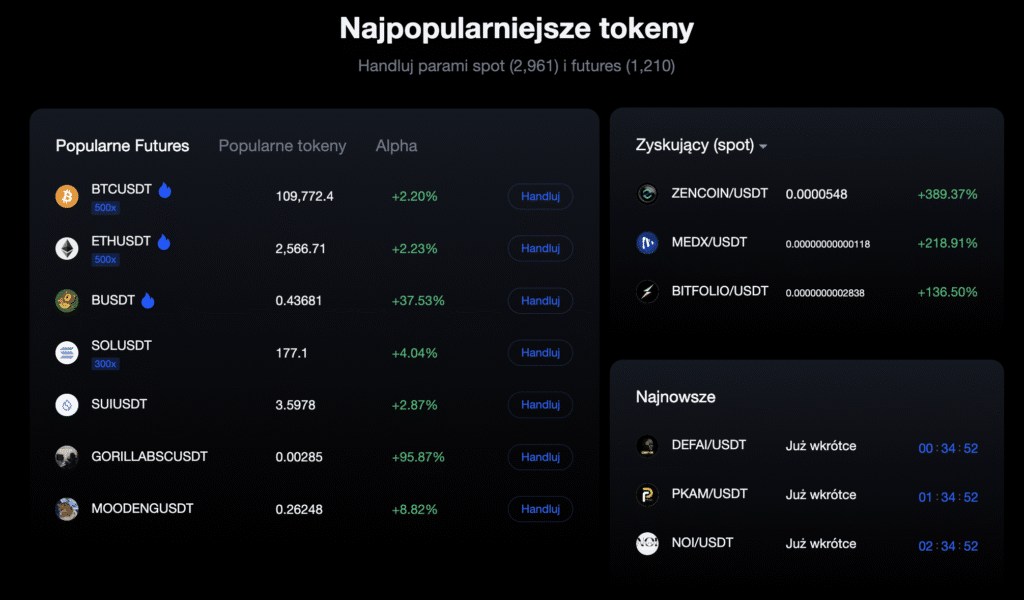 MEXC Фьючерсные контракты