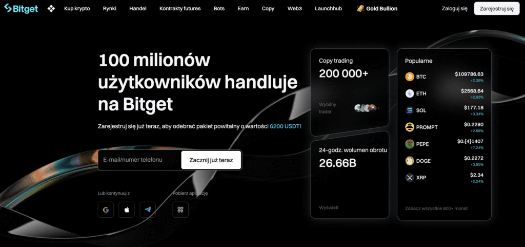 Bitget Alternative Binance