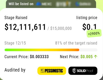 Проблема текста, текст Экрана, шрифт, количество мягких, созданных искусства -интеллектуальных интеллекта, он может быть невосприимчивым.