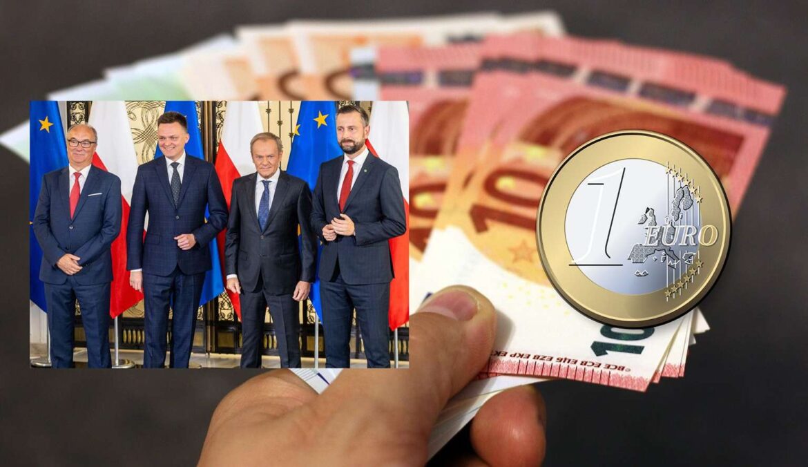 Болгария в шаге от принятия евро. Решенные политики, граждане обеспокоены. Польша будет следующей? Мы проверяем, что лидеры правящей коалиции
