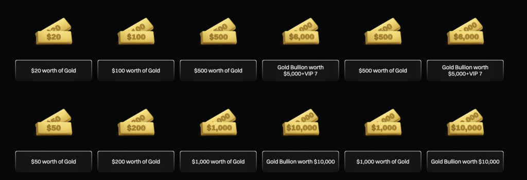 Золото для Bitget