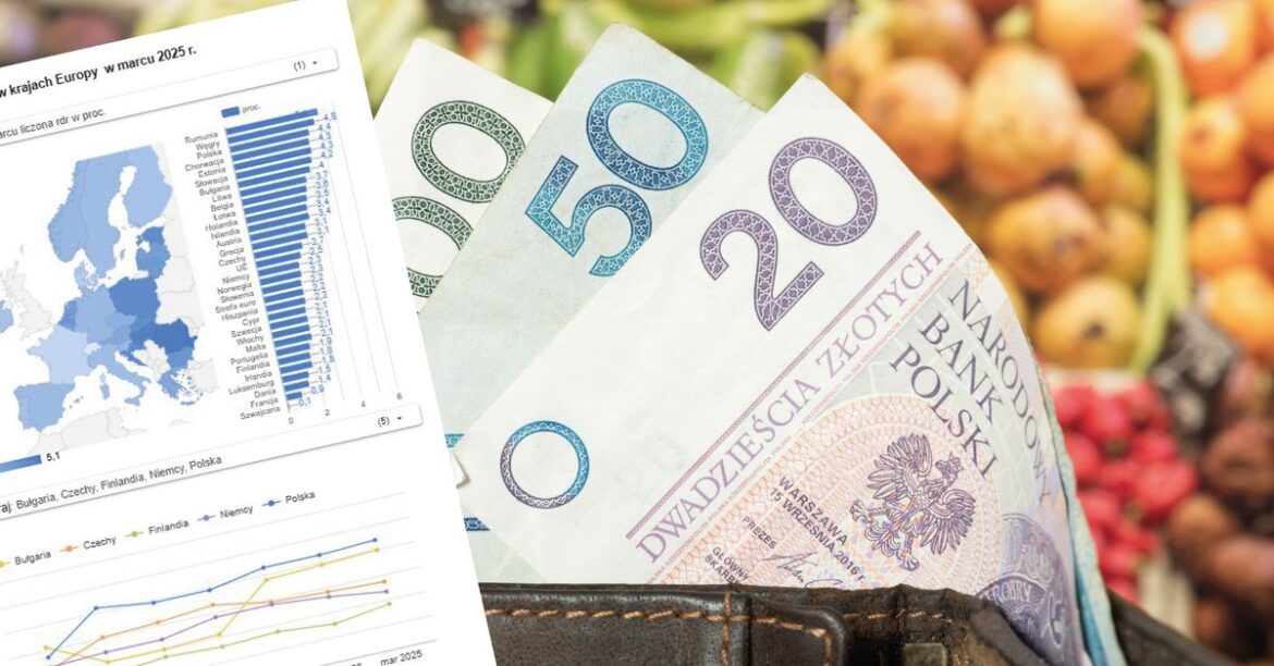 Инфляция твердо вниз. Банки прогнозируют сокращение ног в сентябре
