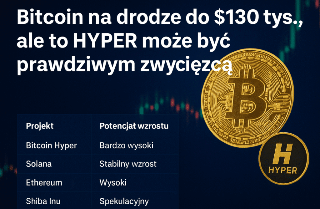 Графика, способствующая биткойнам Hyper.