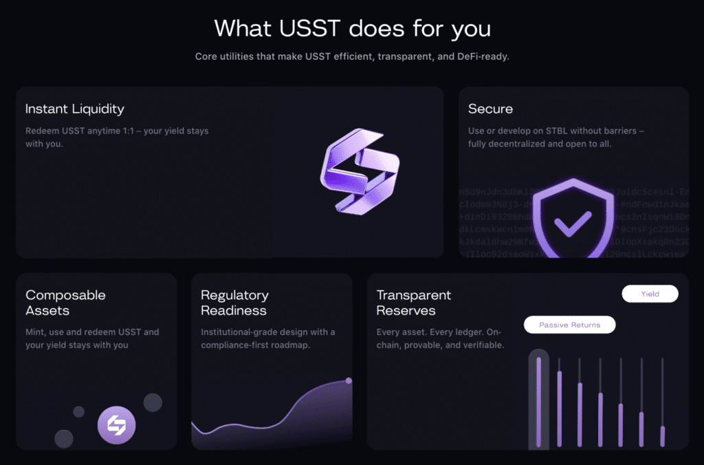 OSST то, что он делает