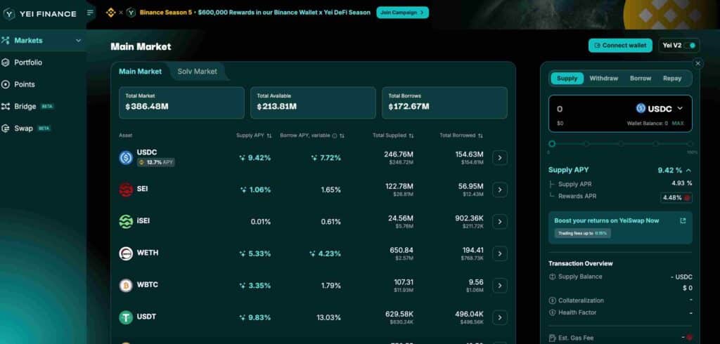 да, финансы