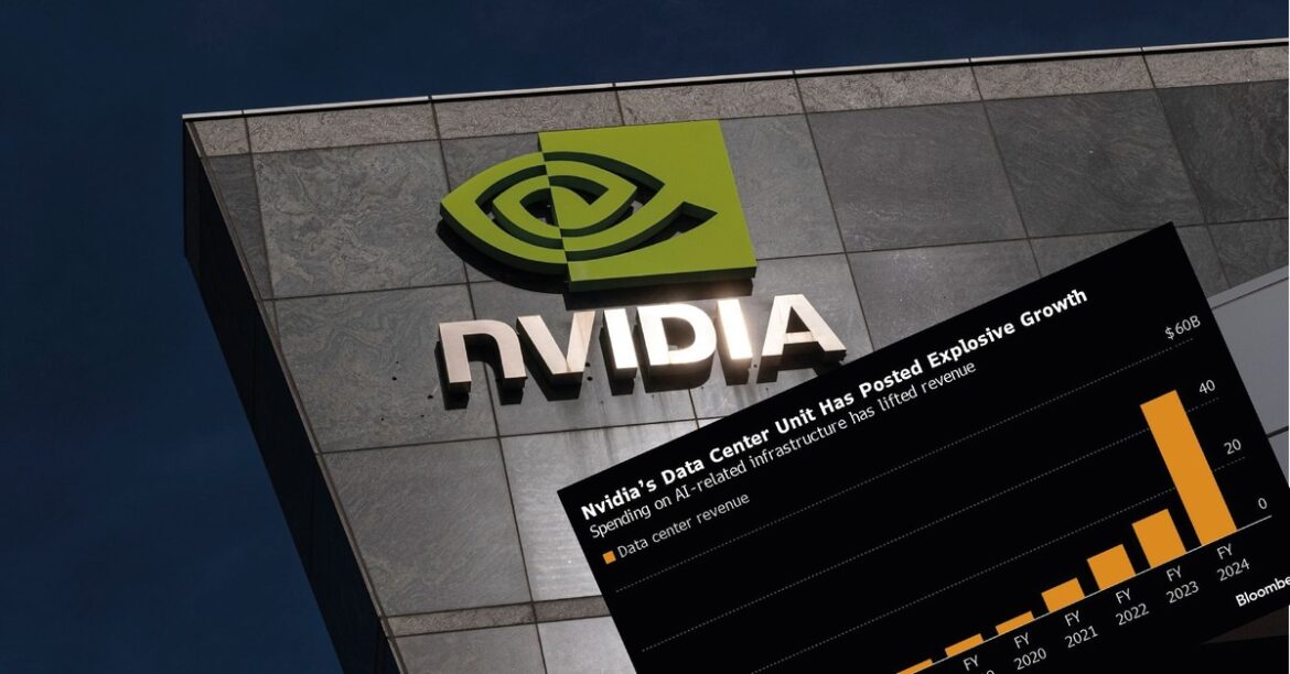 Покупка Нвидиа. Можно ли занять 6 триллионов долларов? Сценарий, при котором будет поглощена крупнейшая по рыночной стоимости компания в мире, кажется маловероятным. Но технически... сегодня, 38 минут назад
