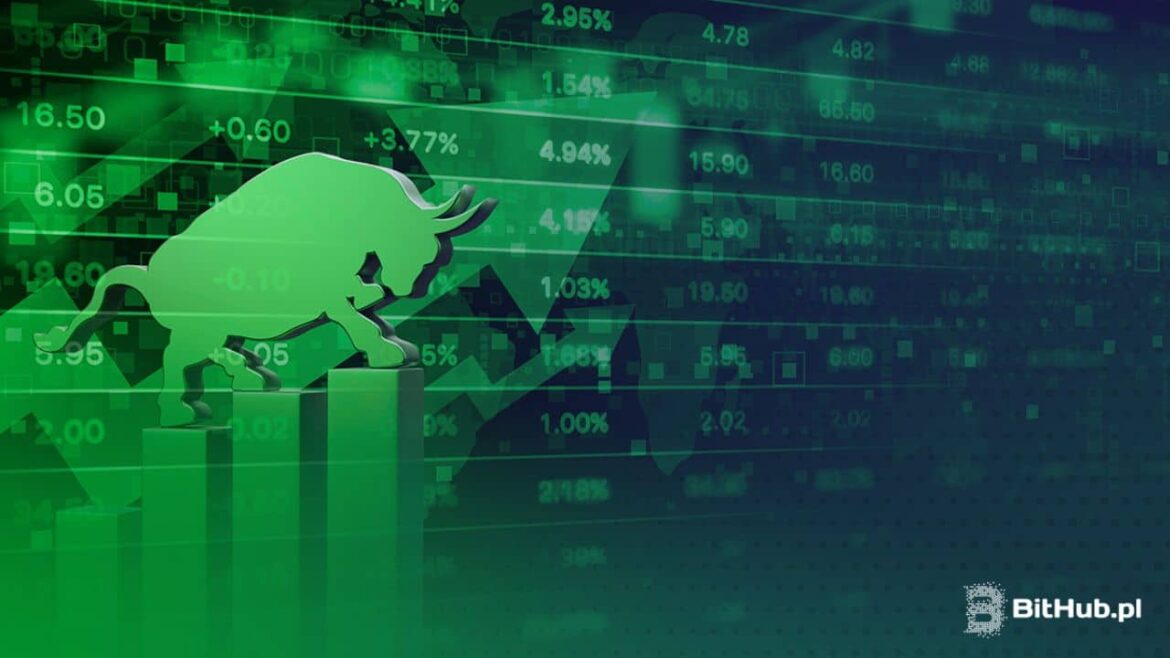 Barclays прогнозирует 2026 год на фондовых рынках. Уменьшается или увеличивается?
