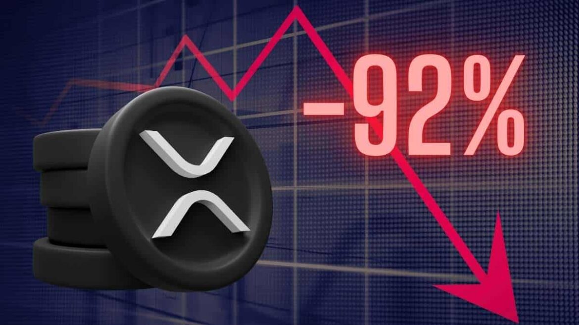 XRP видит снижение ключевого индикатора на 92%. Будет ли курс реагировать с задержкой?
