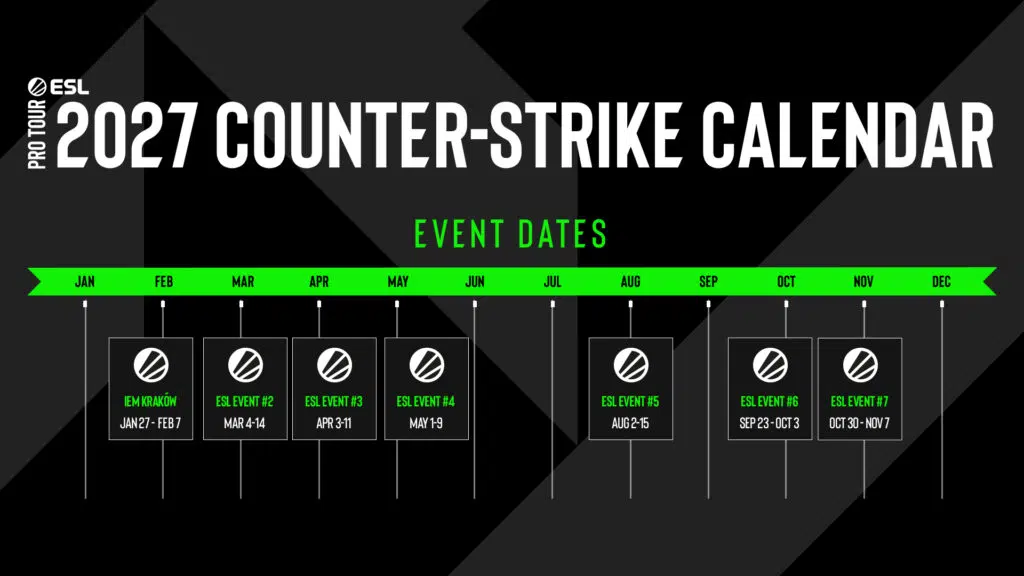 Расписание турниров ESL на 2027 год
