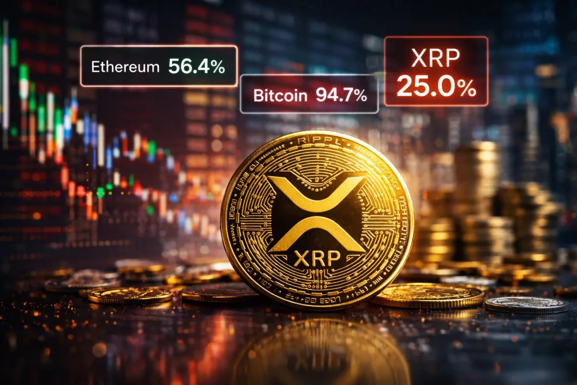 Крупная рыба хочет купить XRP. Волна покупок может прийти в 2026 году

