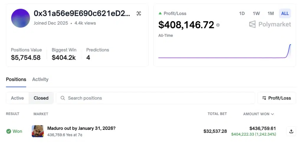 Ставка с Полимаркетом на падение правительства Мадуро